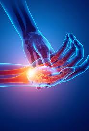 Wrist & Hand Pain Treatment